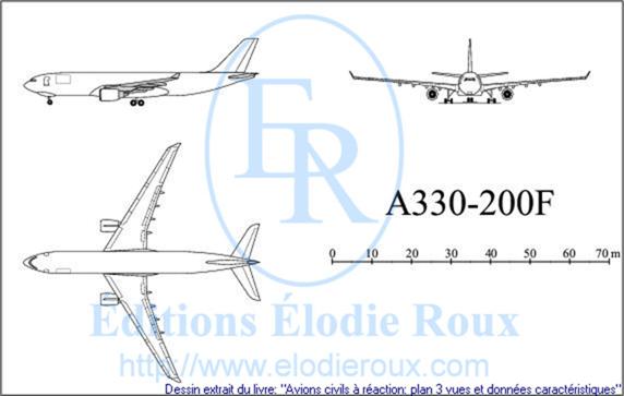 Copyright: Elodie Roux/A330-200F 3-view drawing/plan 3 vues