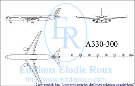 Copyright: Elodie Roux/A330-300 3-view drawing/plan 3 vues