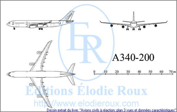 Copyright: Elodie Roux/A340-200 3-view drawing/plan 3 vues