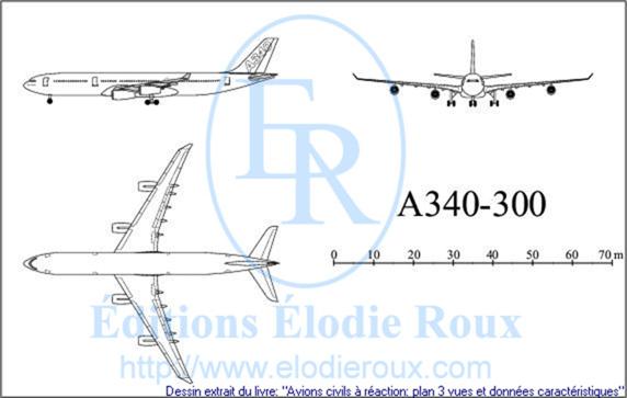 Copyright: Elodie Roux/A340-300 3-view drawing/plan 3 vues