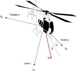 EUROCOPTER Elodie ROUX report